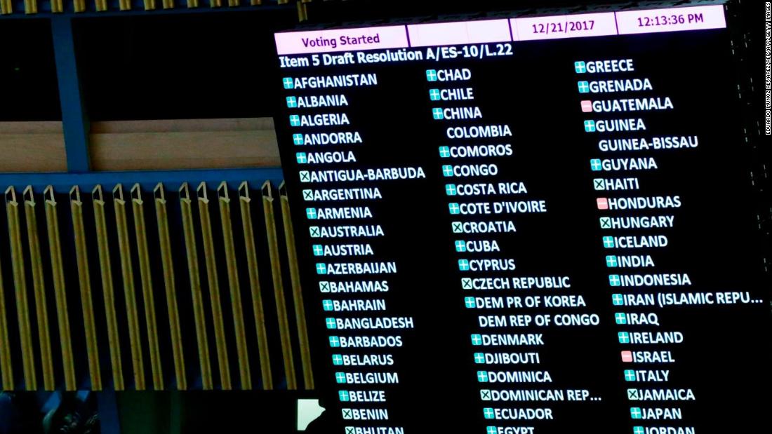 How each UN country voted on the Jerusalem status resolution