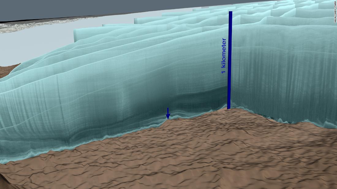 Scientists confirm massive impact crater beneath Greenland's ice