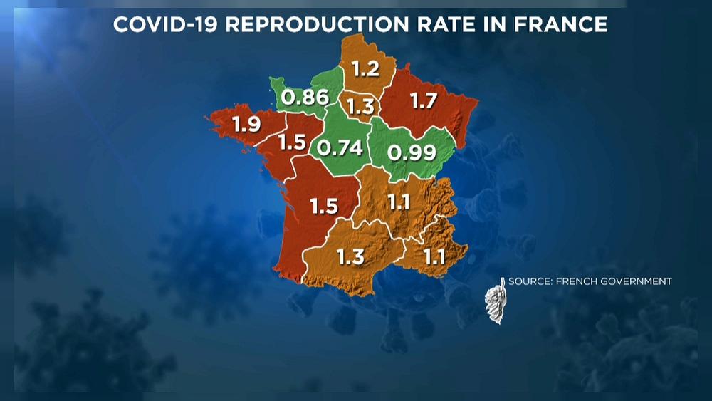 Francia, contagi in calo