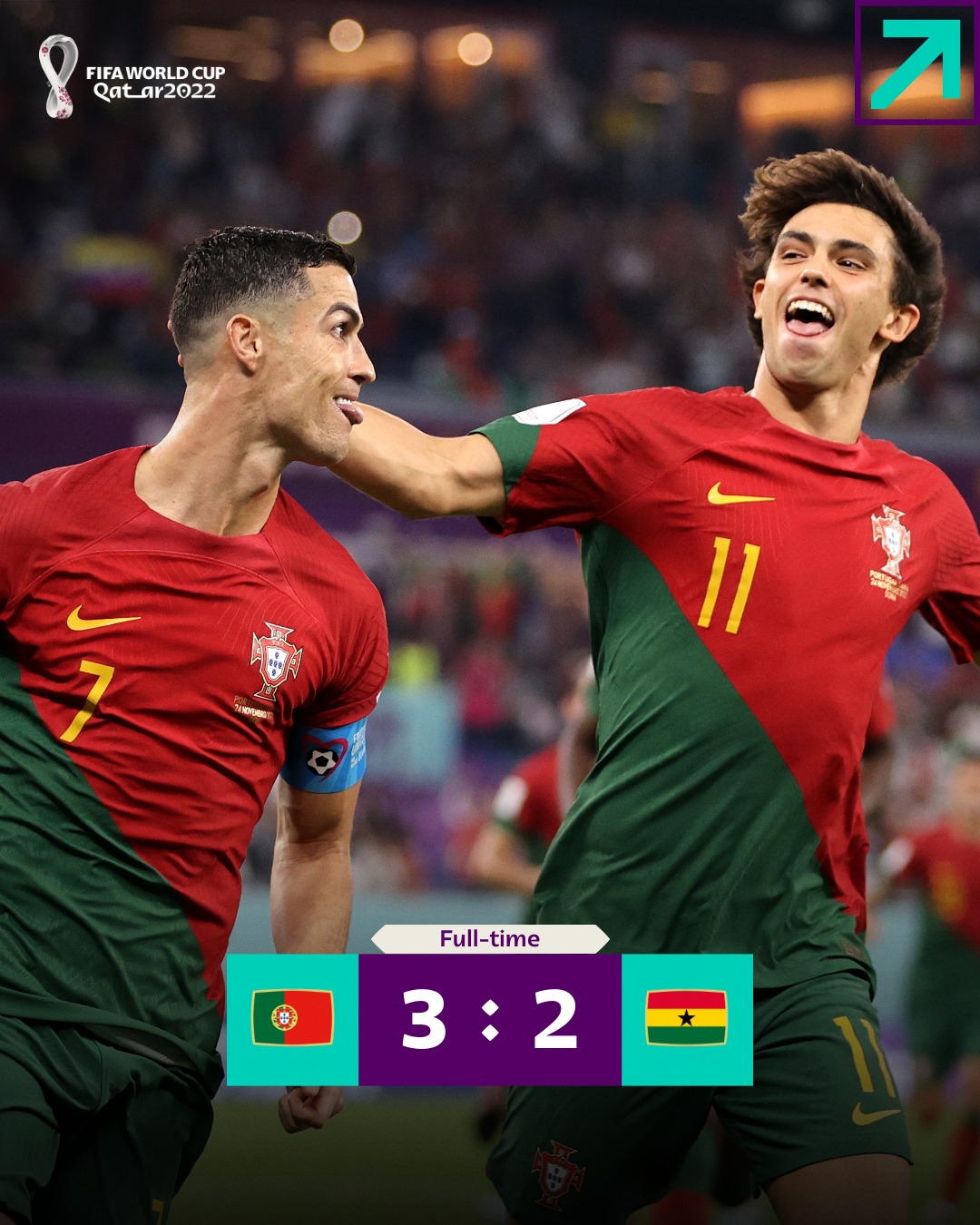 Qatar ’22: vincono il Portogallo e la Svizzera, pareggia l’Uruguay